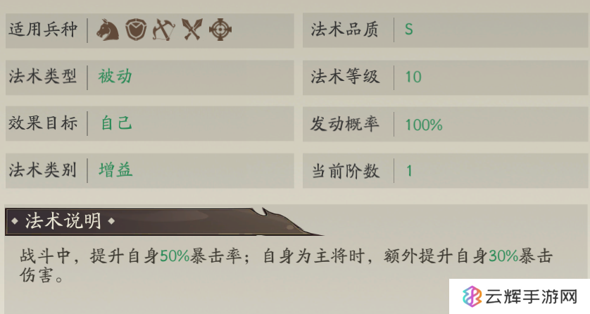 《朝歌》金仙狂暴骑阵容搭配攻略