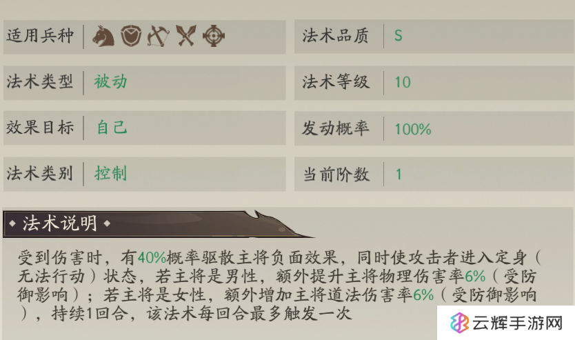 《朝歌》金仙狂暴骑阵容搭配攻略