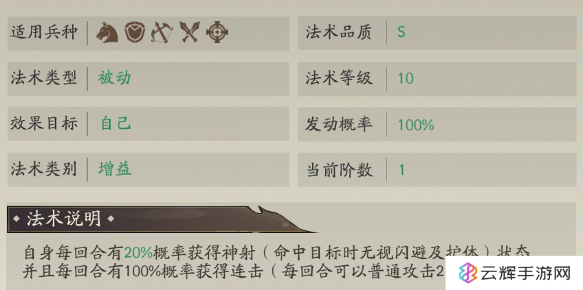 《朝歌》金仙狂暴骑阵容搭配攻略