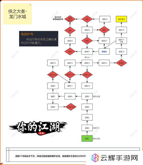 揭秘，如何轻松获取花与剑中的神器秘籍，助你驰骋江湖无忧？