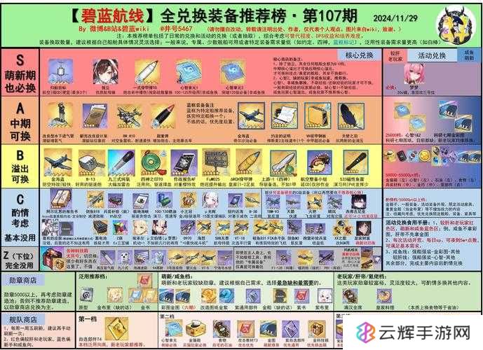 花与剑礼包码兑换地点成谜？揭秘其在资源管理中的高效利用策略