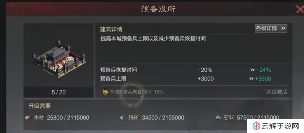率土之滨流浪军怎么克制