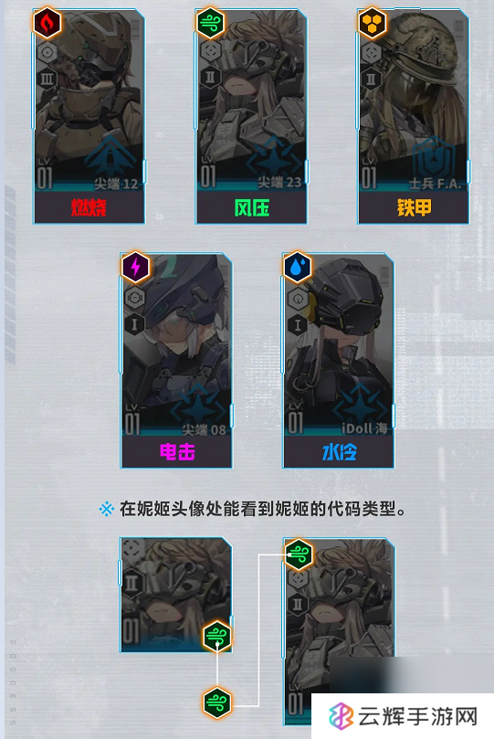 《胜利女神新的希望》妮姬介绍