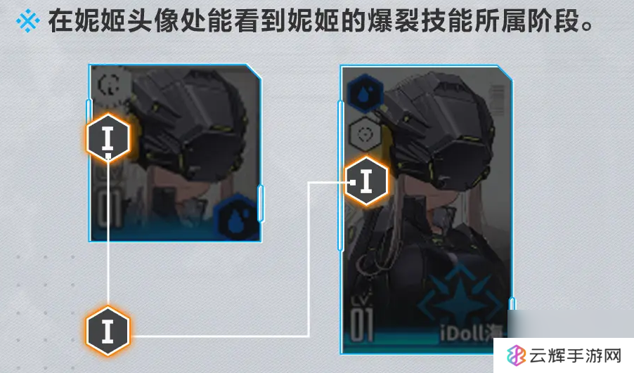 《胜利女神新的希望》妮姬介绍