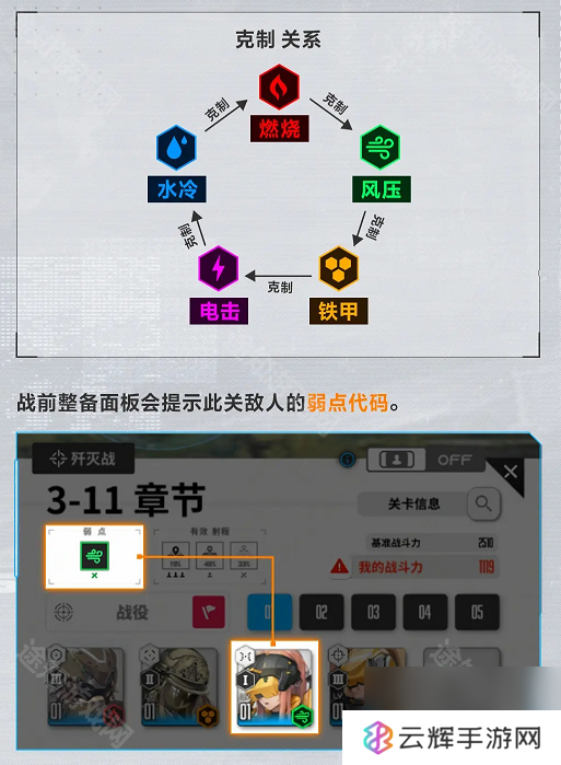 《胜利女神新的希望》妮姬介绍
