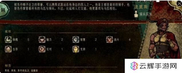 《苏丹的游戏》黑街赛狗事件怎么过-黑街赛狗事件选择
