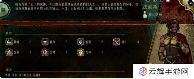 《苏丹的游戏》法里斯事件怎样触发-法里斯事件触发条件方法