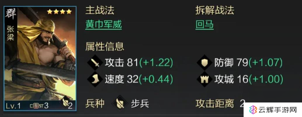 率土之滨张梁值得培养吗