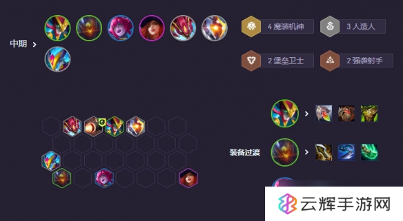 《金铲铲之战》s14赌狗阵容推荐