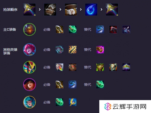 《金铲铲之战》s14赌狗阵容推荐