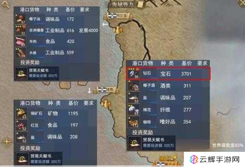 大航海时代传说跑商秘籍,超实用技巧