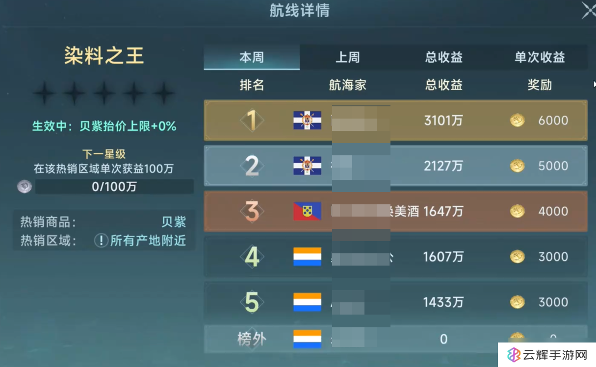 《大航海时代传说》黄金航线介绍