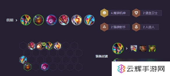 《金铲铲之战》s14赌狗阵容推荐