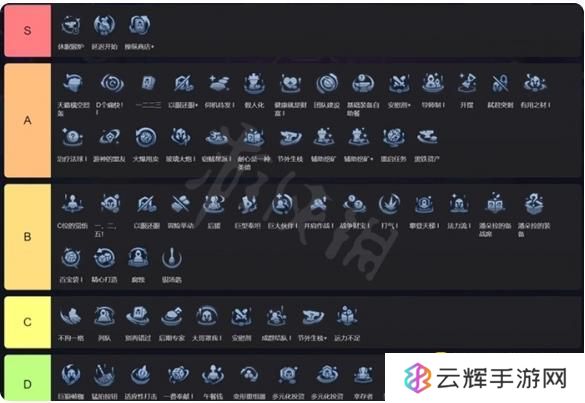 《金铲铲之战》s14海克斯强度排行-s14哪些海克斯好用